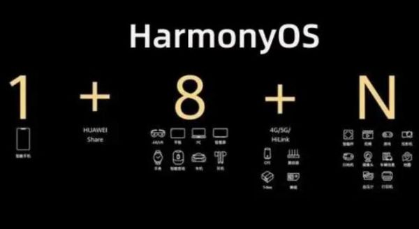 双十一买买买!华为智慧屏+华为Mate60“大小屏组队”解锁新玩法