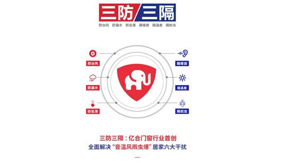 节能小妙招，拥有一扇好门窗，这个冬天不太冷！