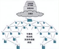 蓝景数字标识系列知识讲座之四|创新技术引领数字标识未来！