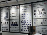寻找中国冠军榜样|对话亿合门窗：要做中国全防护门窗时代的开创者