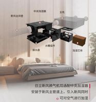 日立中央空调：怕冷就不开窗啦？冬季通风这样才对！