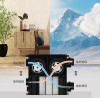 日立中央空调：怕冷就不开窗啦？冬季通风这样才对！