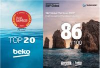 荣获权威机构欧睿认证，倍科电器英国销量第一