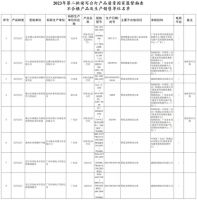 揭秘真相！儿童护眼台灯：到底是护眼神器还是营销噱头？