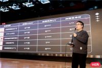 小红书家居行业「家纺赛道沙龙」成功举办！