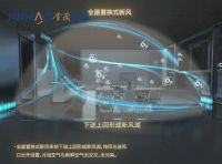 家居智能生活，金茂绿建五衡科技系统助力温暖宜居