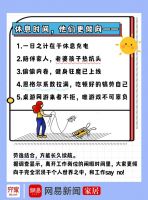 齐家网《2023年家装从业者洞察报告》 ：80%从业者选择继续深造