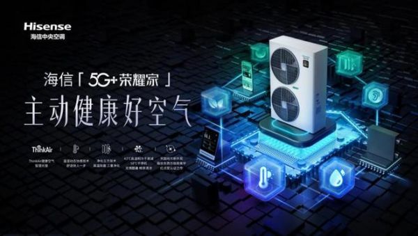 海信5G+荣耀家系列:智能+净化+除湿+新风全都有!
