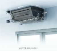 厨房空调需求高速增长，美的引领“厨清凉”时代