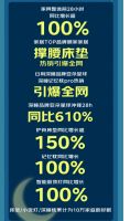 京东睡眠节记忆枕成交额同比增长100% 亚朵星球28小时同比增长超6倍