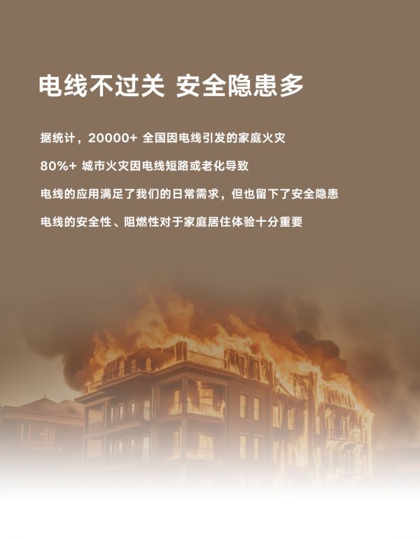 家装新品 | 联塑欧标高端家装电线，给家多一份安“芯”守护