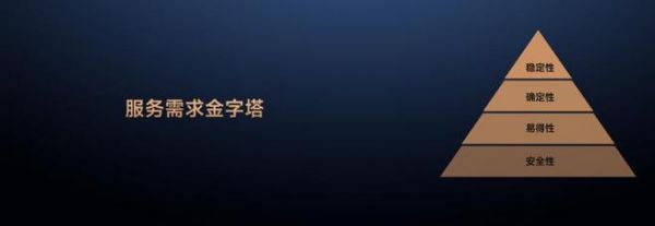 万师傅CEO田晓正谈市场需求:确定性服务是必需品