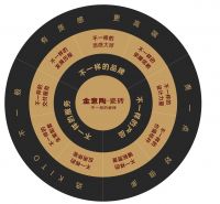 潭洲展上不一样的瓷砖！与金意陶共赴【追光】之旅