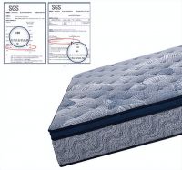 喜梦宝家居新品 | 床垫选对了真的很幸福