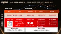 京东“闪电新品”多个首发爆款登“品质家电新品金榜”