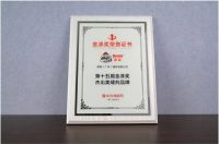 喜讯！西卡德高荣获“双项殊荣”
