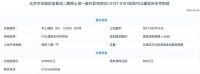 二环“天价”上新？“新型共产房”退出历史舞台