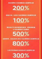京东618厨具产业带商家爆发增长 桐城保鲜膜袋产业带成交额同比增长超5倍