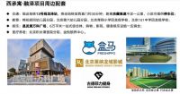 面向北京市内就业的单身青年配租！西承寓·融泽项目下周一开始登记
