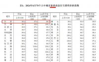 反转，北京二手房近9个月以来首次上涨！