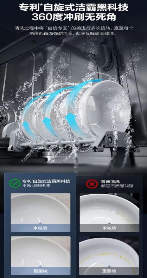 告别洗碗烦恼，选购洗碗机终极攻略