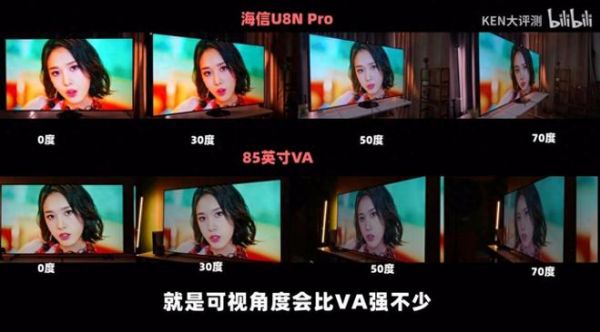 Mini LED电视画质由什么决定?认准这三点放心买!