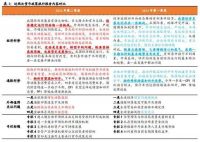 央行罕见表态，释放最新信号！