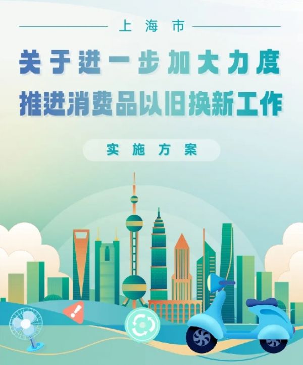 上海推消费品以旧换新政策,家居企业呼吁:“以旧换新应放在旧房装修改造上”