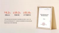 纳遇首创加热床品【睡眠温度曲线】 在沪睡眠产业发展大会发布
