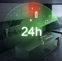 保卫厨房，A.O.史密斯AI-LiNK厨房安全套系助您畅享安全美好生活