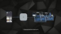 舒适度全方位提升，倾听约克VRF中央空调Z世代用户的真实心声