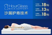 返工必看！斯丽比迪护脊床垫，让你告别腰酸背痛