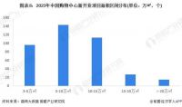 顾家家居：掀起家居财富新风暴，解锁购物中心新蓝海