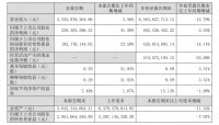 如何抢跑以旧焕新？兔宝宝政企双补，助力家居升级