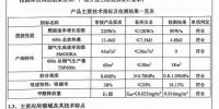 兔宝宝低烟防锈难燃胶合板，用技术守护建筑防火安全