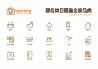 奇兵到家八周年里程碑，成就家居售后服务信赖品牌