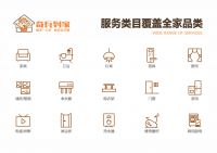 奇兵到家八周年：时光磨砺，服务升级，家居售后之路越走越宽