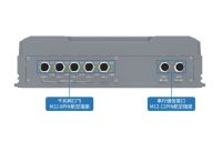 震撼上市！图为科技新品智盒T808P-G：重塑边缘计算新纪元