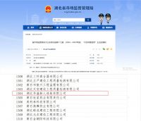 热烈庆祝湖北华盛新人造板有限公司荣获湖北省“守合同重信用企业”荣誉称号！