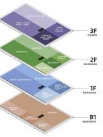 4月30日闭店！蓝景丽家将撤离大钟寺新店落户昌平