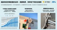 老旧空调藏隐患？苏宁易购“抢空调”活动助力焕新升级