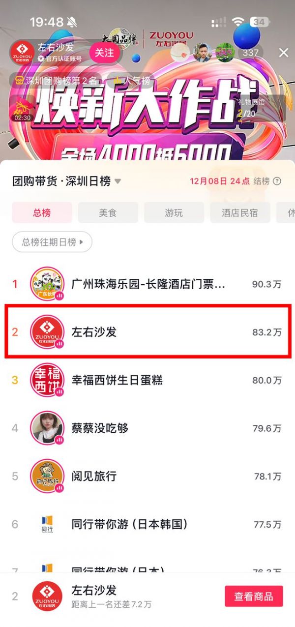 左右家居年终大促福利来袭,幸福TOP榜单惊喜返场