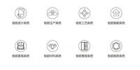 南洋迪克全案系统家居，POSEENA·普西纳的破界之路