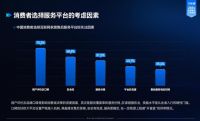 《2024家居服务行业洞察报告》重磅发布：整体规模增速放缓，个人服务需求蓬发
