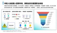直击蓝领就业现状：技能升级驱动收入增长