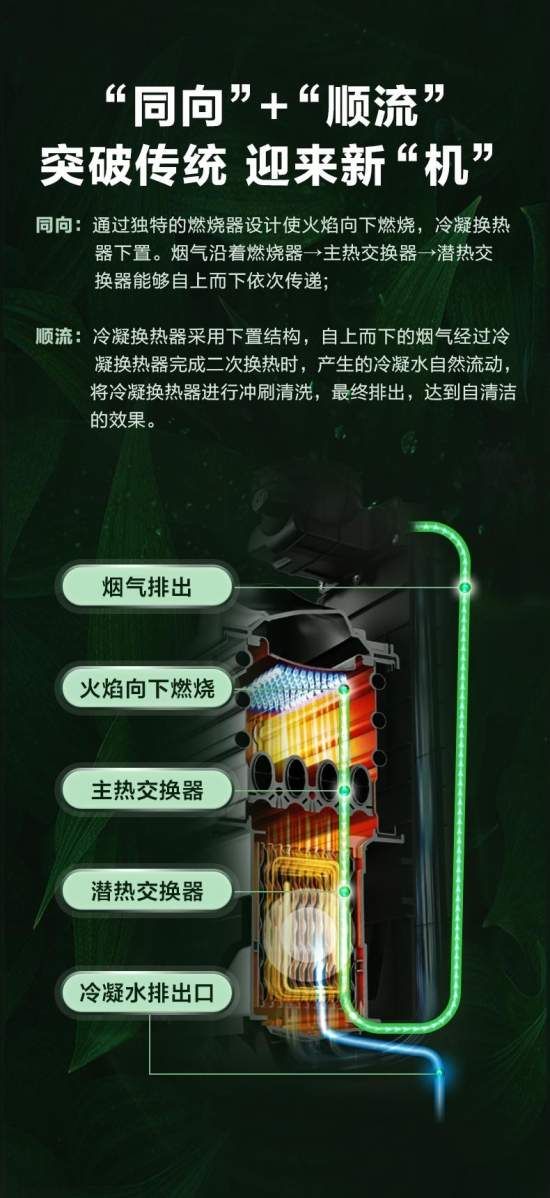 燃气壁挂炉十大品牌排行榜：2025 最值得买的节能安全机型推荐