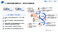 京东采销×知乎答主：智慧生活、舒适乐享、健康乐居引领高端家电消费新趋势