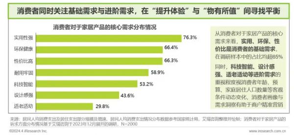 大将军这个系列一推出，在终端卖爆了！