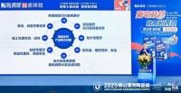 震动业界！贴得稳高碳纤维瓷砖胶横空出世，豪宅专用！    防空鼓、防开裂！