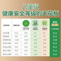卓玛以四项创新、五大法宝树儿童级健康腻子标杆，彰显中国品牌力量